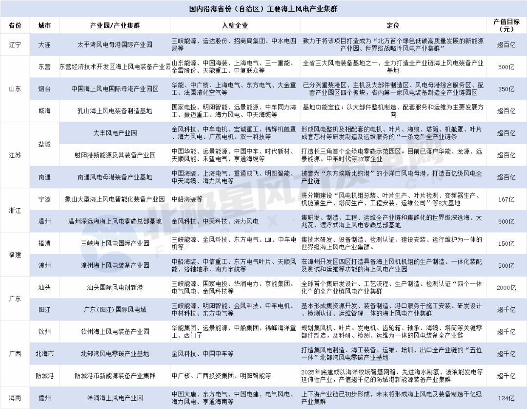 PG电子·(中国)游戏官方网站